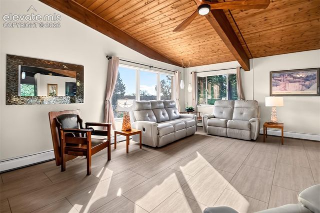 1224 E High Point Lane, Colorado Springs, CO 80904