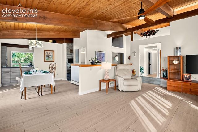 1224 E High Point Lane, Colorado Springs, CO 80904
