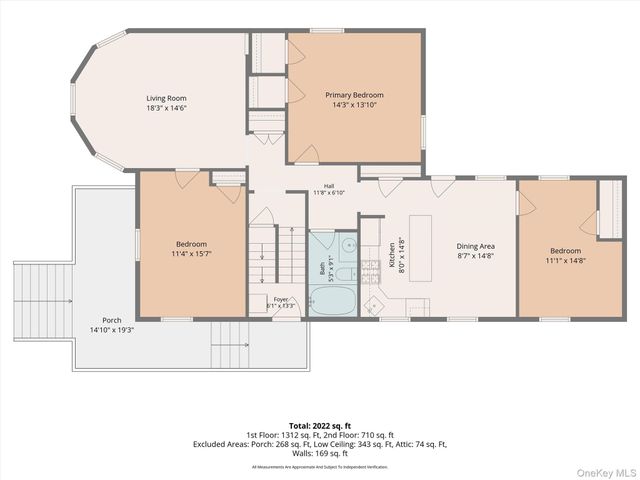 81 Woodland Avenue, New Rochelle, NY 10805