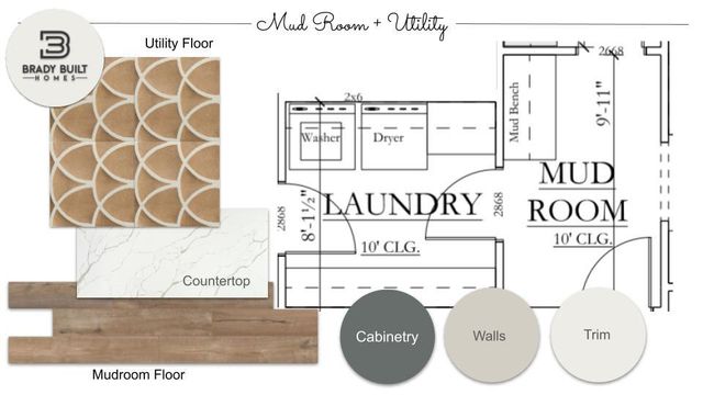 13025 Stagecoach Trail, Arcadia, OK 73007