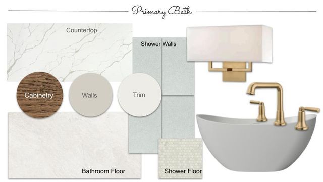 13025 Stagecoach Trail, Arcadia, OK 73007