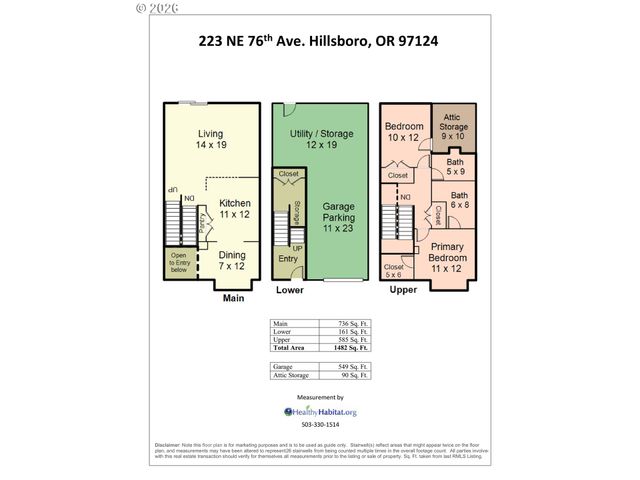 223 Ne 76TH Ave, Hillsboro, OR 97124