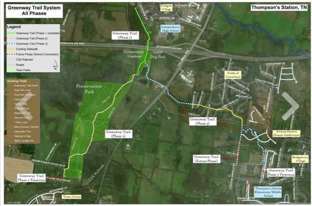 2792 Americus Dr, Thompsons Station, TN 37179