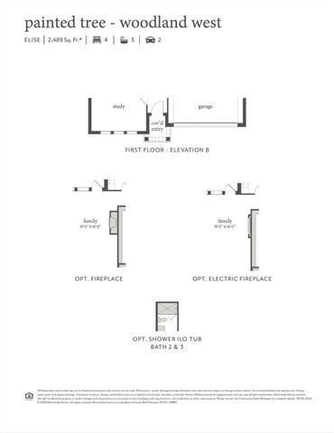 4508 Tippett Drive, Mckinney, TX 75071