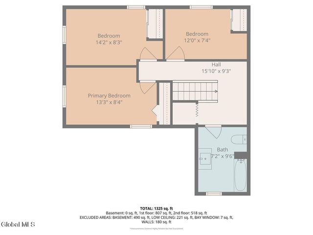 481 7th Avenue, Troy, NY 12182