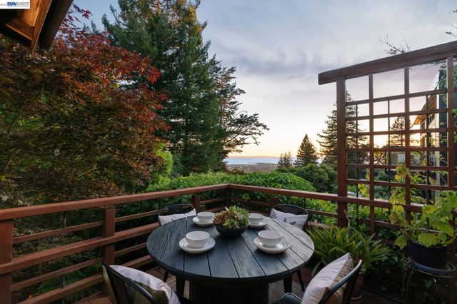 1166 CRAGMONT AVENUE, Berkeley, CA 94708