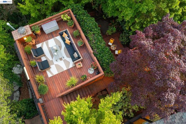 1166 CRAGMONT AVENUE, Berkeley, CA 94708