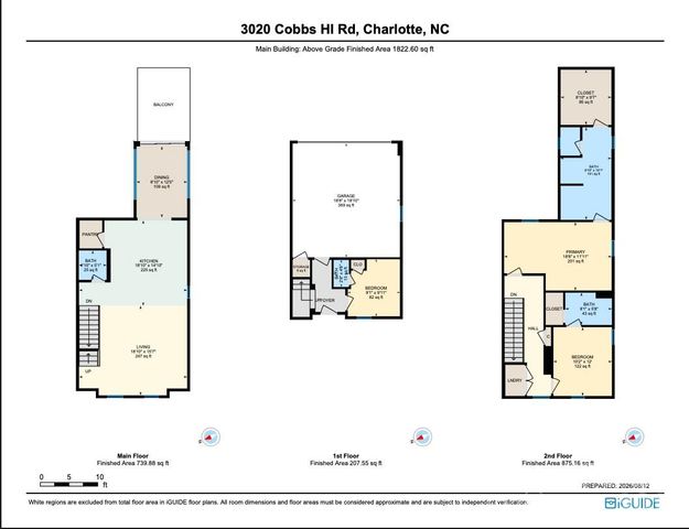 3020 Cobbs Hill Road, Charlotte, NC 28205