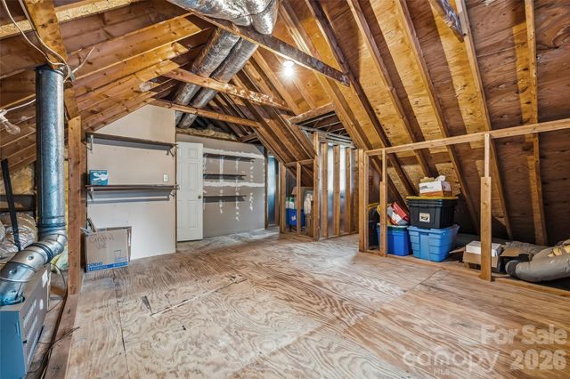 1596 Old Tara Lane, Fort Mill, SC 29708