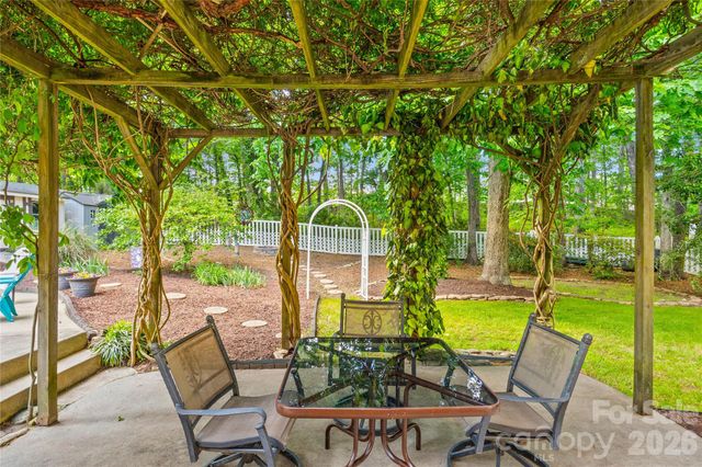 1596 Old Tara Lane, Fort Mill, SC 29708