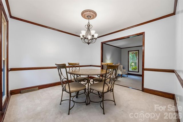 1596 Old Tara Lane, Fort Mill, SC 29708