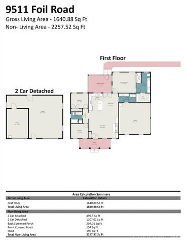 9511 Foil Road, Mount Pleasant, NC 28124