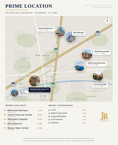 6315 Big Oak Canyon Drive, Richmond, TX 77469