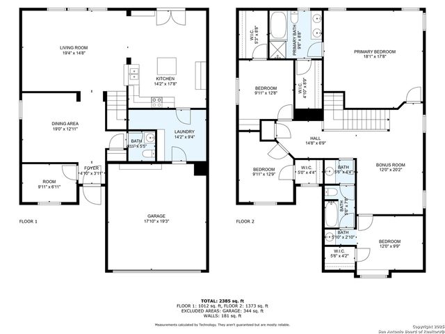 9502 Raton Falls, San Antonio, TX 78245