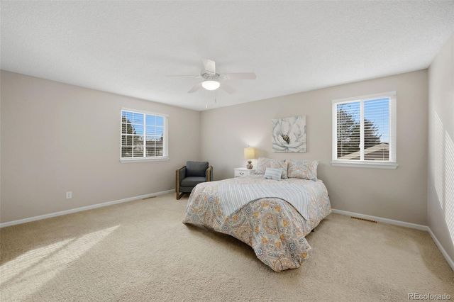 1157 E Kettle Place, Centennial, CO 80122