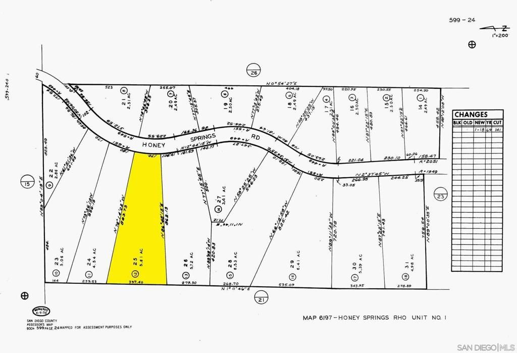 Image 5 of property listing at 0 Honey Springs rd, Jamul, CA 91935