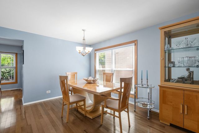 879 Burgess Circle, Buffalo Grove, IL 60089