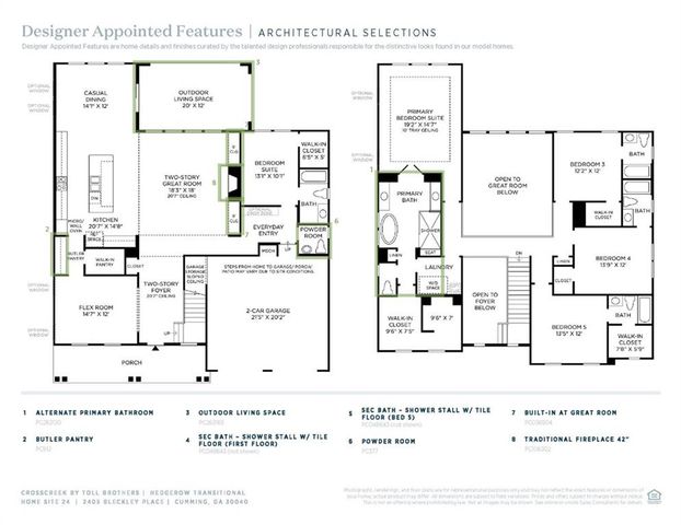 2405 Bleckley Place, Cumming, GA 30041