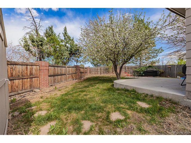 1116 S Rifle Cir, Aurora, CO 80017