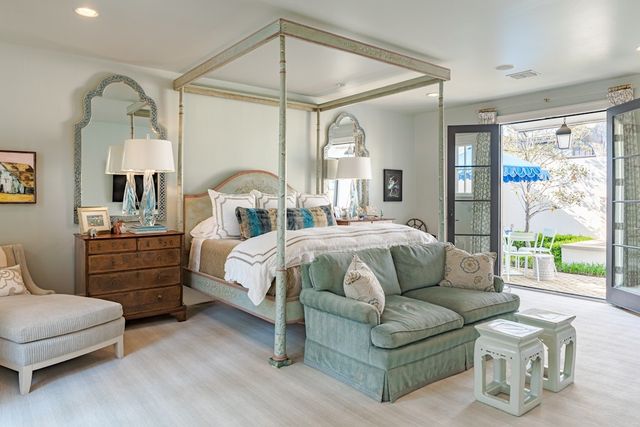 5711 Bryn Mawr Drive, Dallas, TX 75209