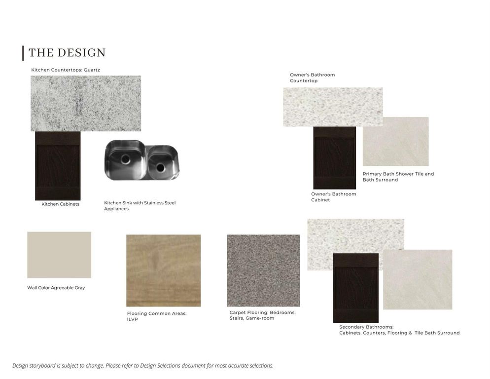 Image 3 of property listing at 5318 Buffalo Grass Lane, Richmond, TX 77469