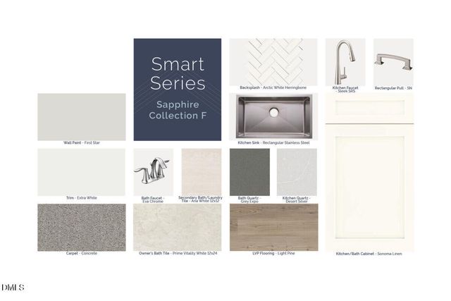 3102 Cathedral Comb Drive 239, Apex, NC 27502