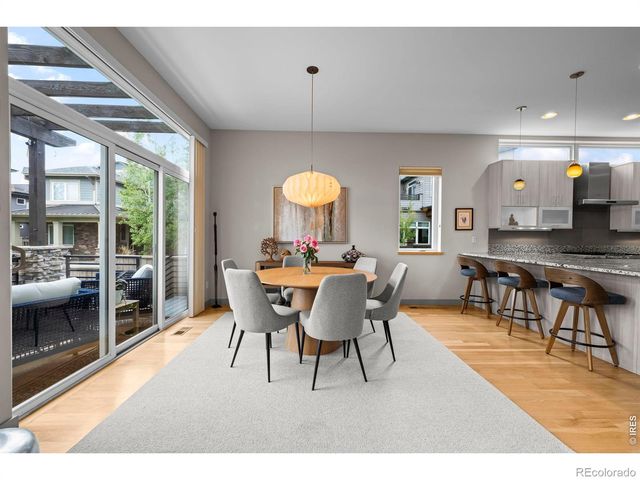 4616 Sunnyside Place, Boulder, CO 80301