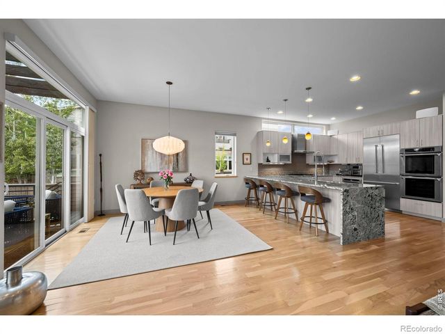 4616 Sunnyside Place, Boulder, CO 80301