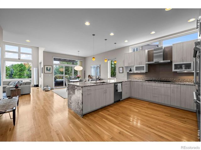 4616 Sunnyside Place, Boulder, CO 80301