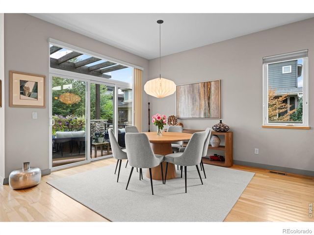 4616 Sunnyside Place, Boulder, CO 80301