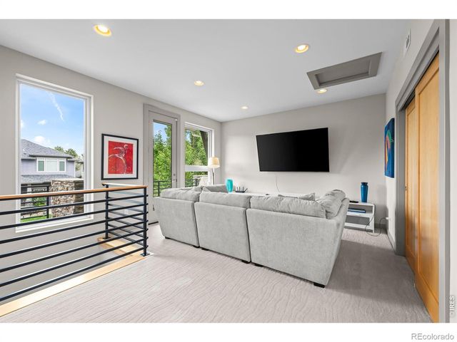 4616 Sunnyside Place, Boulder, CO 80301