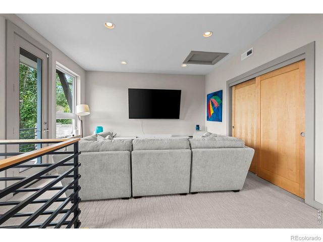 4616 Sunnyside Place, Boulder, CO 80301