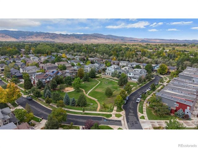 4616 Sunnyside Place, Boulder, CO 80301