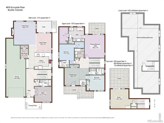 4616 Sunnyside Place, Boulder, CO 80301