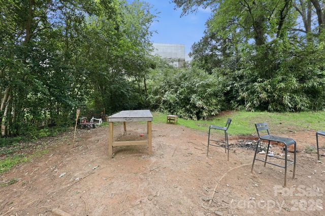 9201 Sandburg Avenue, Charlotte, NC 28213