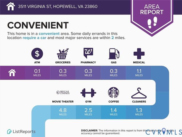 3511 Virginia St, Hopewell, VA 23860