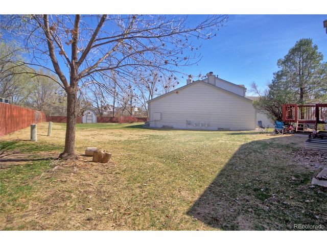 1235 Firefly Cir, Colorado Springs, CO 80916