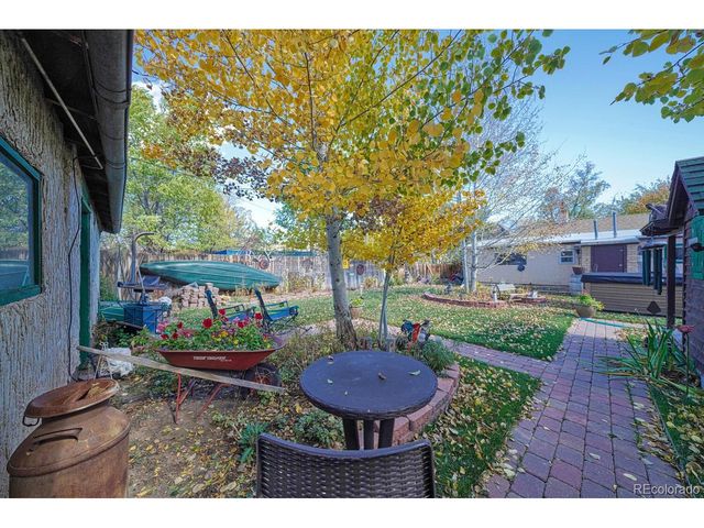 434 Teller St, Salida, CO 81201