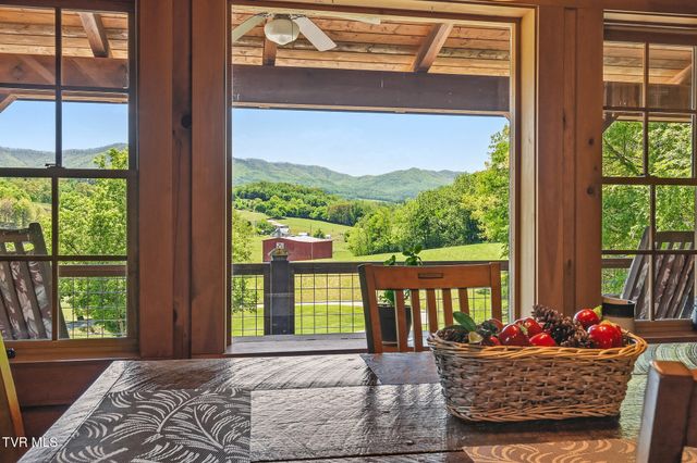 2080 South Allens Bridge Road, Greeneville, TN 37743