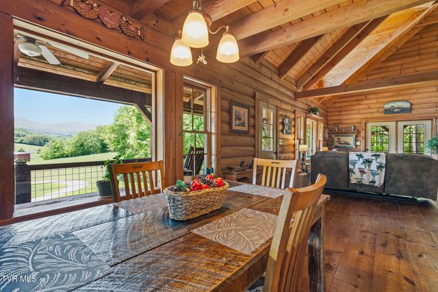 2080 South Allens Bridge Road, Greeneville, TN 37743