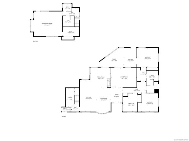 3190 GALLOWAY DRIVE, San Diego, CA 92122