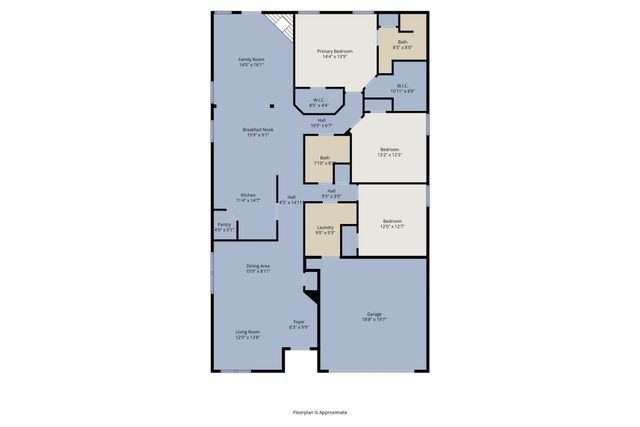 3011 Blacksmith Court, Grand Prairie, TX 75052