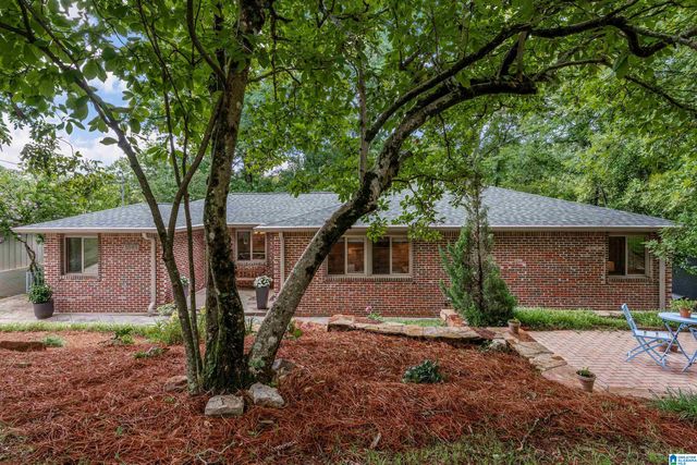 1045 SUNSET BOULEVARD, Birmingham, AL 35213