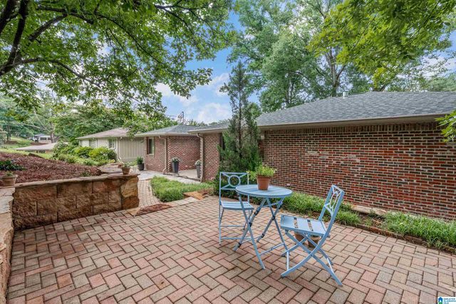 1045 SUNSET BOULEVARD, Birmingham, AL 35213