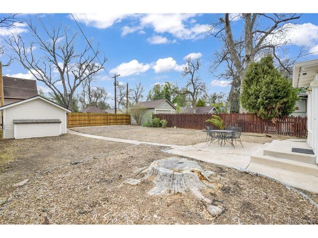 1208 N Corona St, Colorado Springs, CO 80903