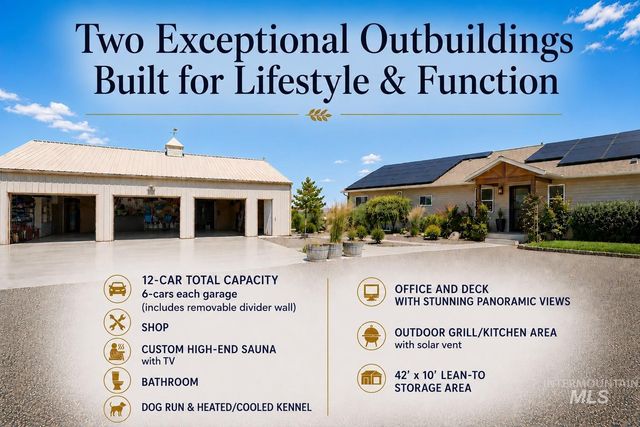 4255 Valley View Rd, Emmett, ID 83617