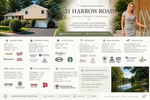 31 Harrow Rd, Norwood, MA 02062