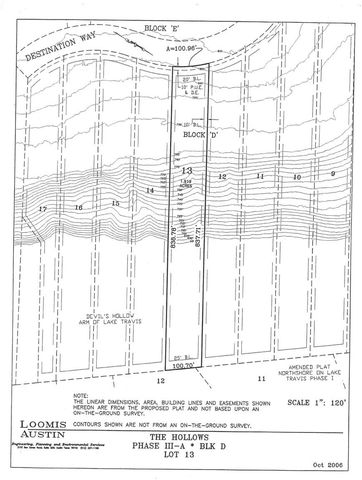 4601 Destination WAY, Jonestown, TX 78645