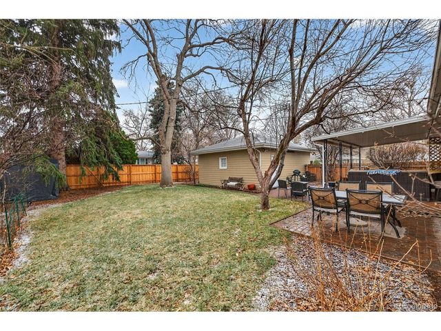 2060 E Floyd Ave, Englewood, CO 80113