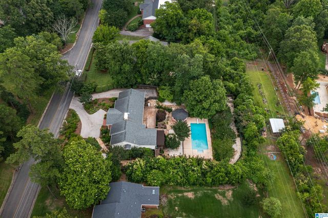 3609 SPRINGHILL ROAD, Mountain Brook, AL 35223